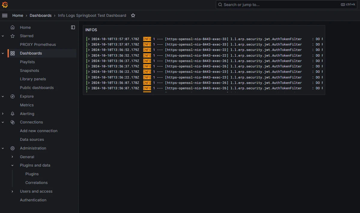 Afficher les logs Spring Boot dans Grafana